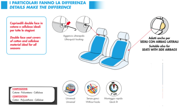 Schermata 2024-04coprisedile coprisedili auto fodere sedili anteriore macchina tropical scheda by ernest