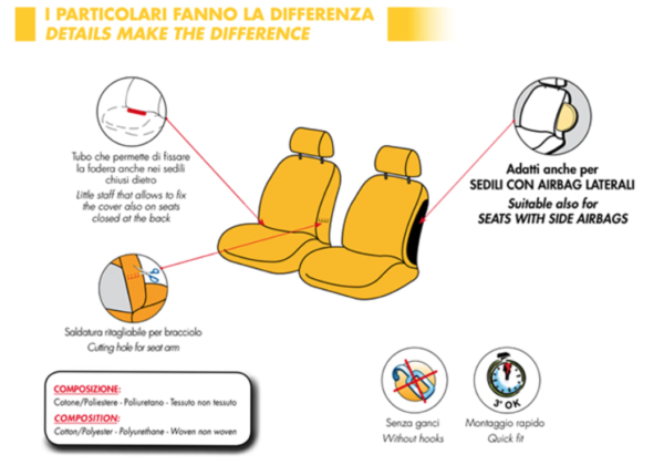 coprisedile coprisedili auto fodere sedili anteriore macchina TURBO SCHEDA by ernest