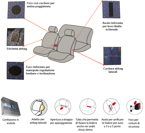 coprisedile auto fodera FIAT Panda dal 2003 al 2011 Sedile Posteriore Diviso