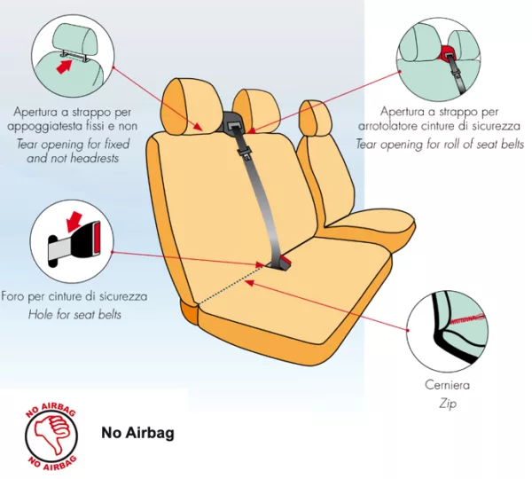 coprisedili completi 3 posti furgone 208 scheda prodotto