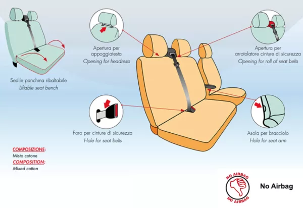 coprisedili completi 3 posti furgone mercedes sprinter 231 scheda prodotto