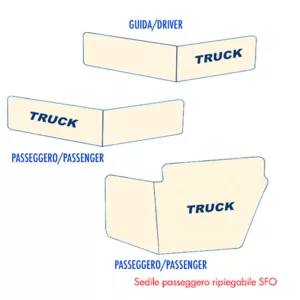 FORMA SPECIFICA IN BASE AL SEDILE PASSEGGERO: RIPIEGABILE SFO / NON RIPIEGABILE