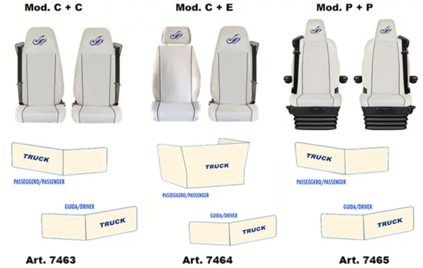 3 FORME DIVERSE, IN BASE AI SEDILI