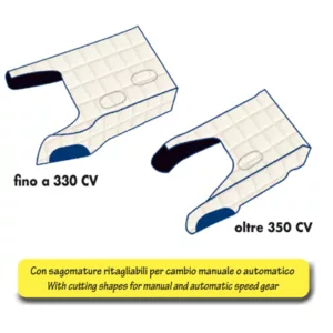 FORMA SPECIFICA REALIZZATA SU MISURA