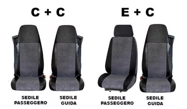 2 VERSIONI DI SEDILI : C+C o C+E