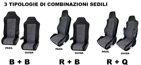 LE 3 COMBINAZIONI POSSIBILI DI SEDILI (particolare da selezionare)