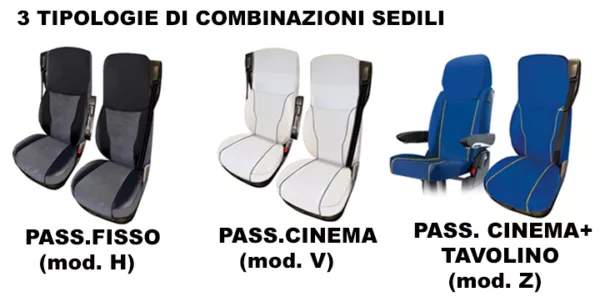 3 MODELLI DI COPRISEDILI